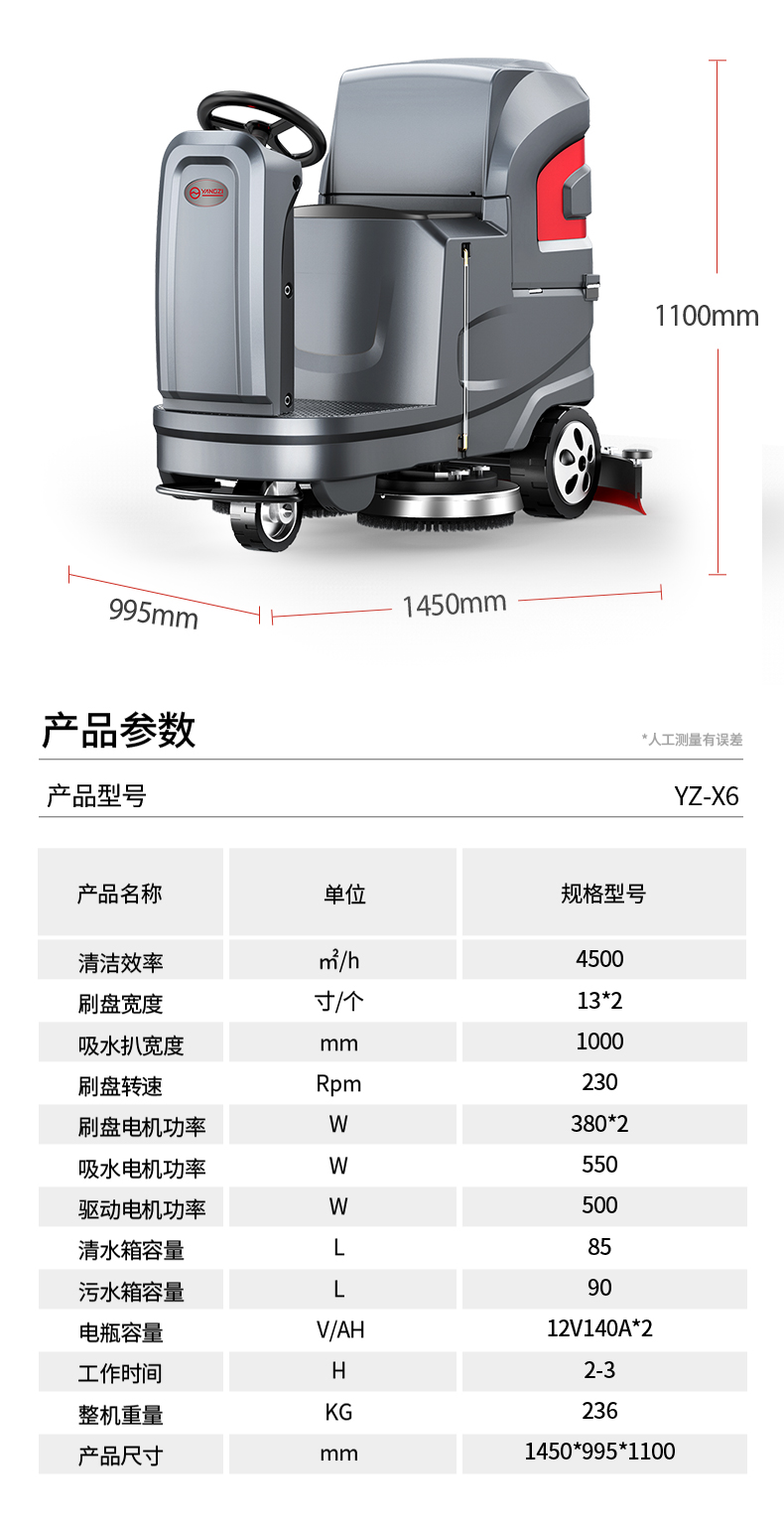 揚子駕駛式（全自動(dòng)）掃地機YZ-X6(圖14)